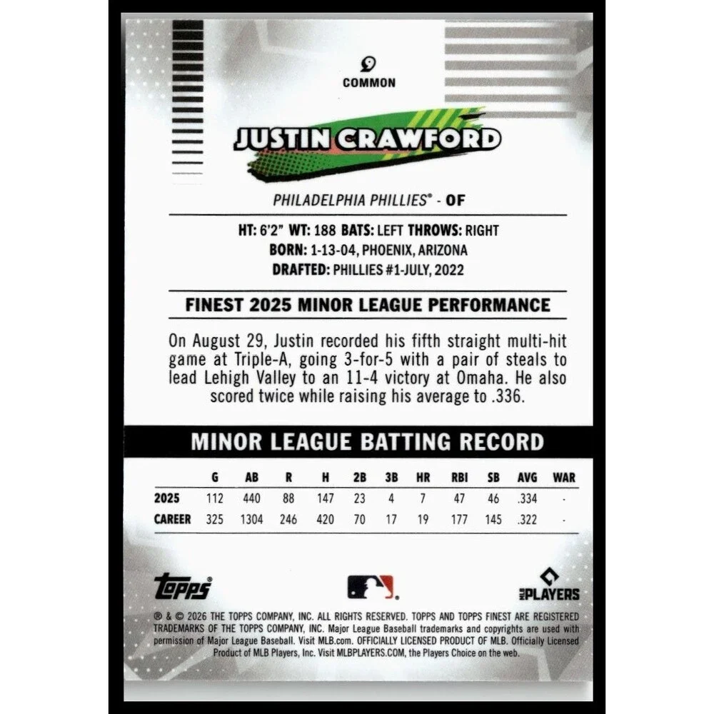 2026 Finest Justin Crawford Common Base Rookie RC Phillies